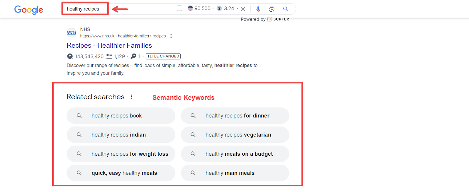 semantic keywords: example of semantic keywords in related searches for the keyword healthy recipes