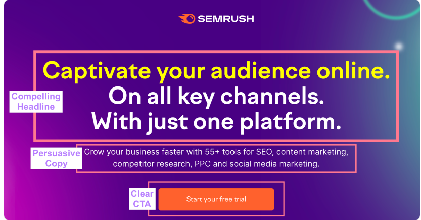 example of landing page for cro optimization in semrush