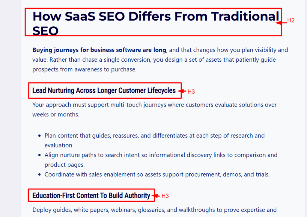 example of proper use of h2 and h3 tags in a blog post
