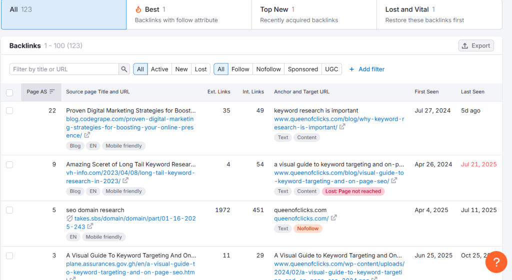 example of backlinks audit report from semrush