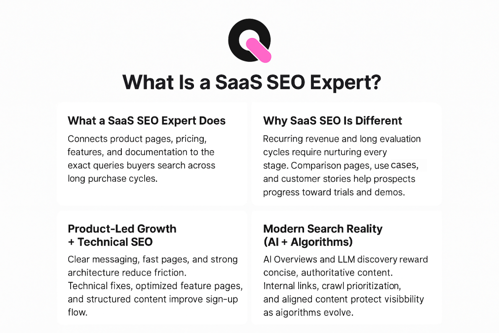 what is a saas seo expert and what does a saas seo expert do