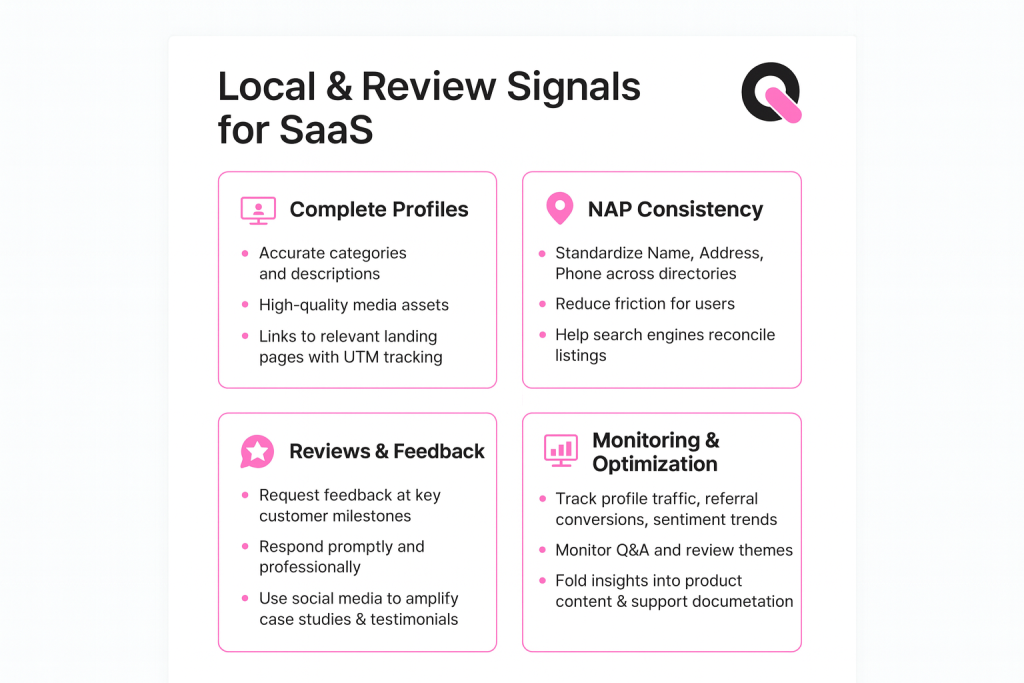 local seo and reviews signals for saas