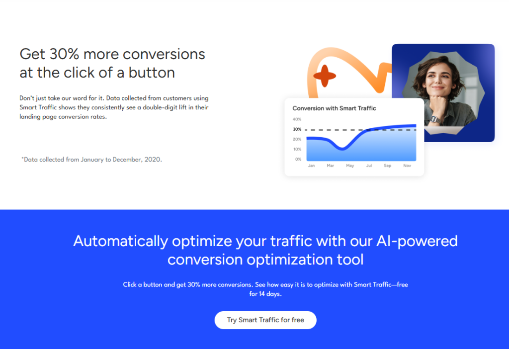 example of unbounce smart traffic landing 3