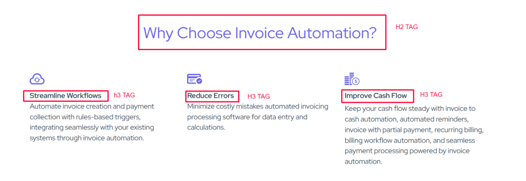 example of tags hierarchy on a saas page