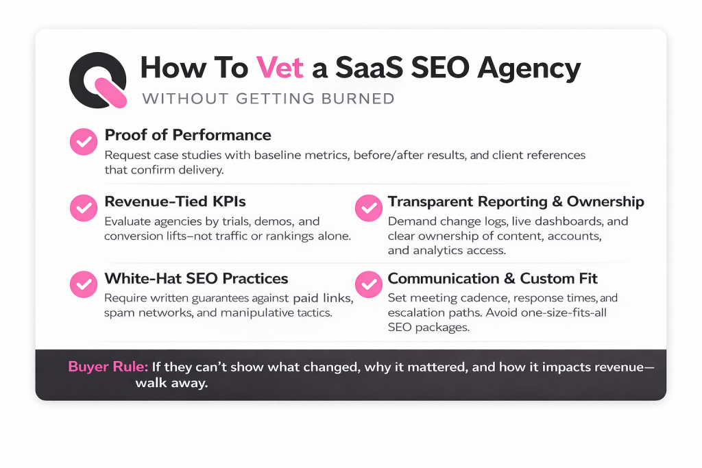 how to vet a saas seo agency without getting burned
