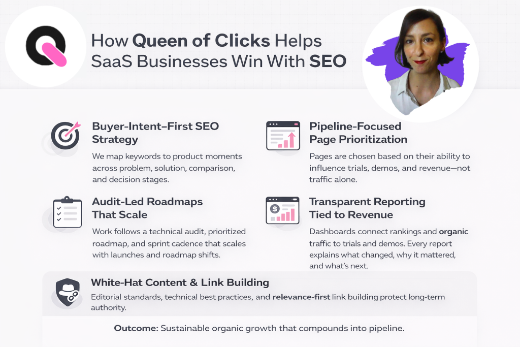 how queen of clicks helps software companies win with seo