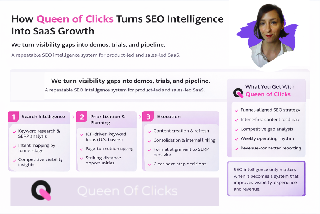 how queen of clicks turns seo intelligence into saas growth