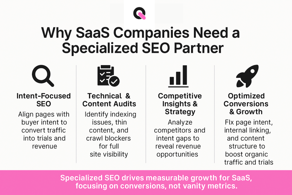 why saas companies need a specialized seo partner