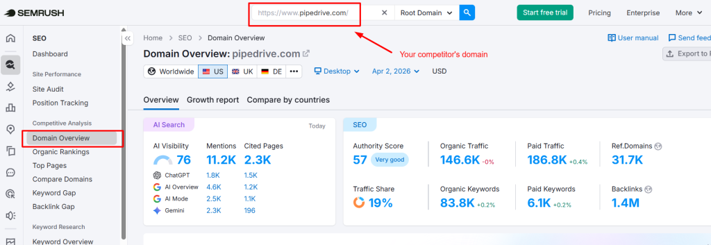example of step one of how to see competitors keywords in semrush