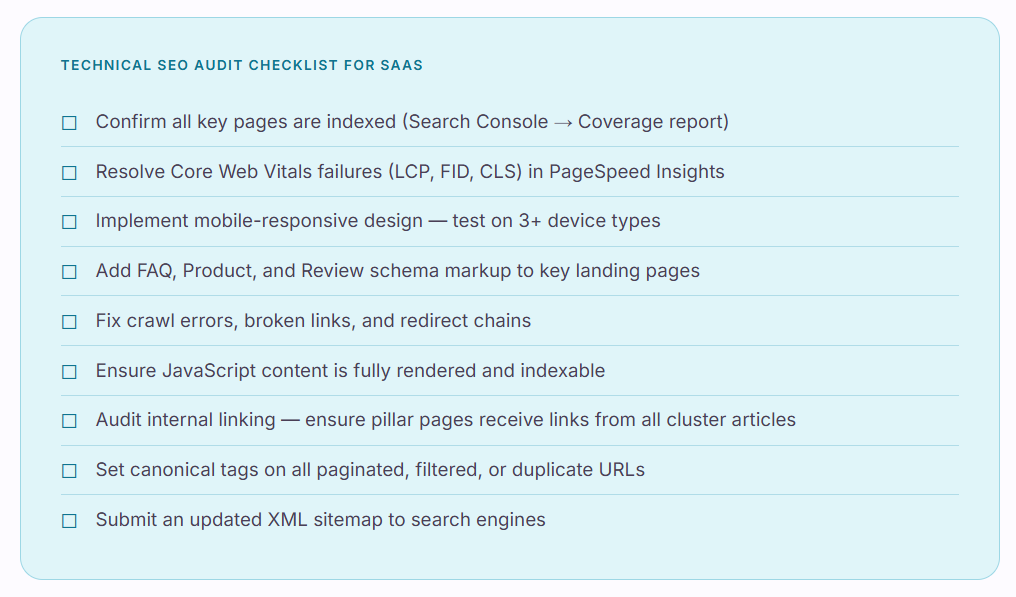 technical seo audit checklist for saas