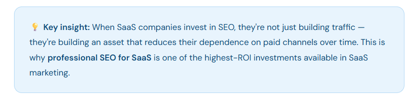key insight on why should saas businesses invest in search engine optimization