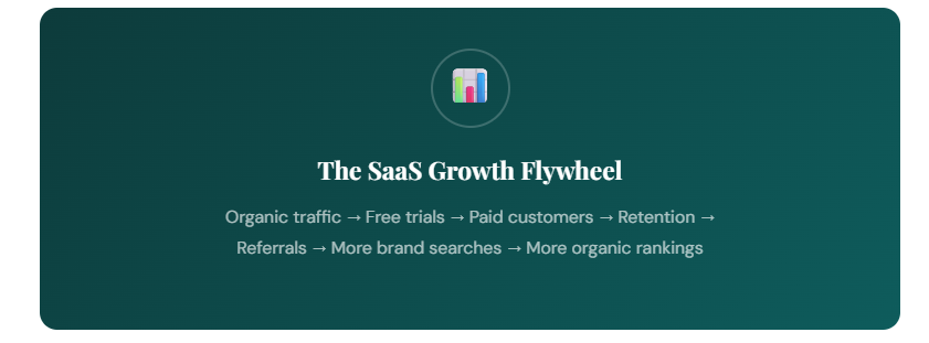 why seo is the foundation of ai search optimization