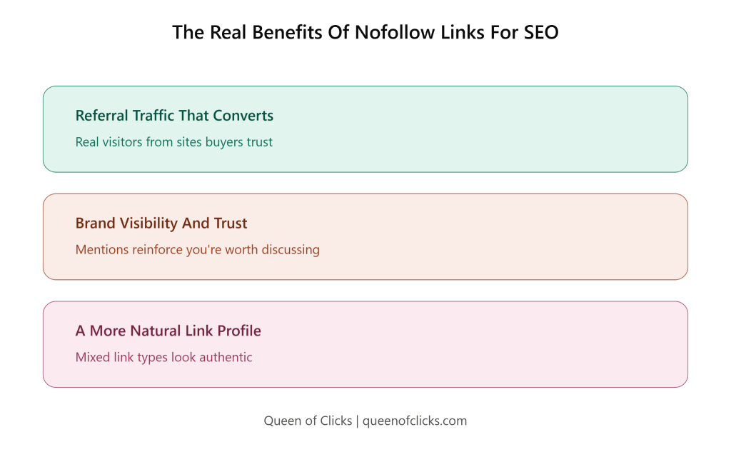 the real benefits of nofollow links for seo