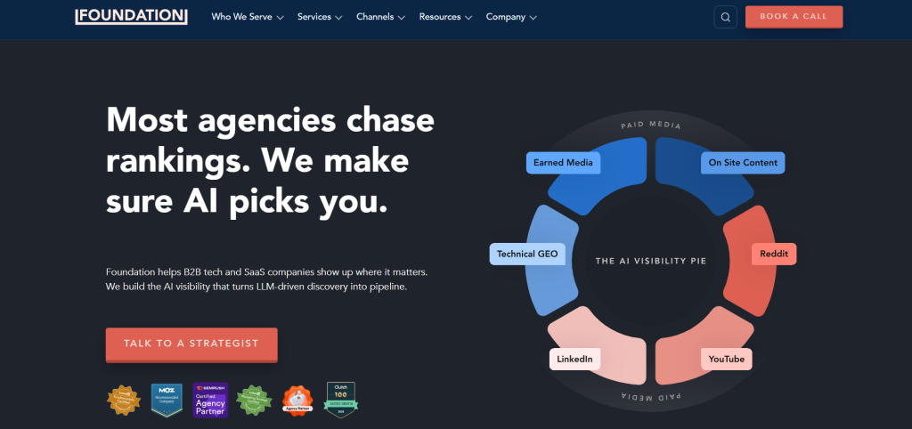 foundation marketing home page