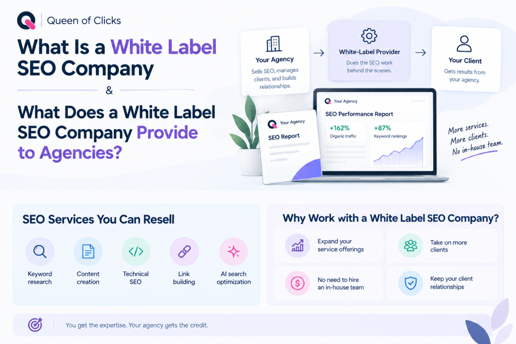 what is a white label seo company and what does a white label seo company provide for agencies