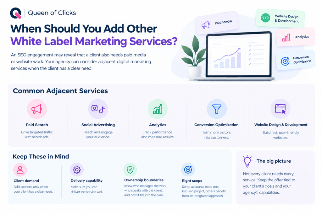 when should you add other white label marketing services to your agency