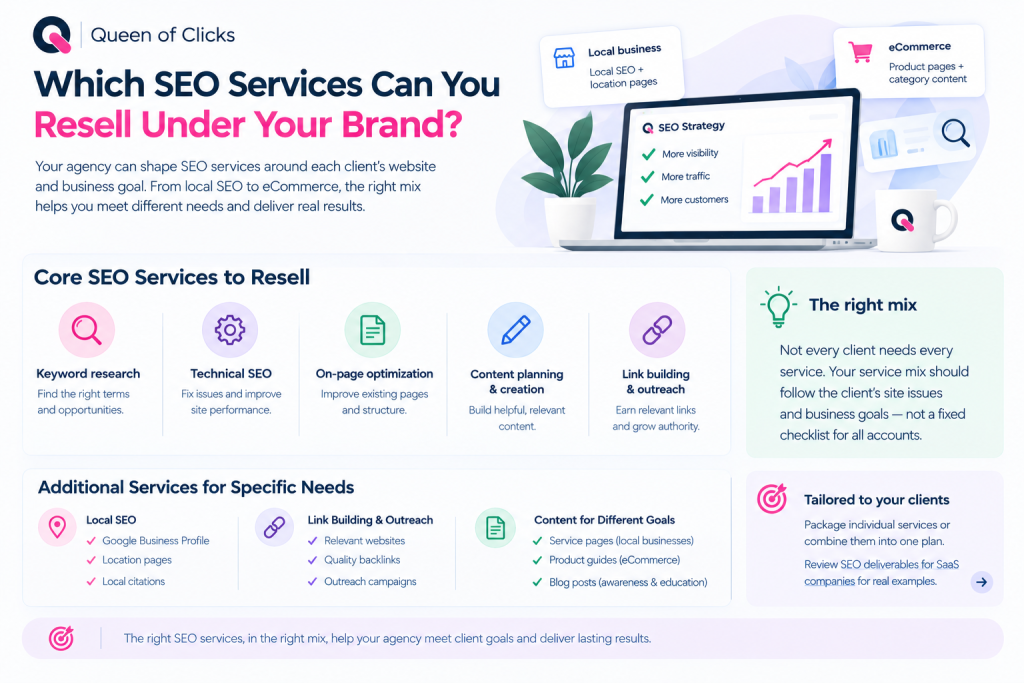 which seo services can you resell under your brand with white label seo partnership