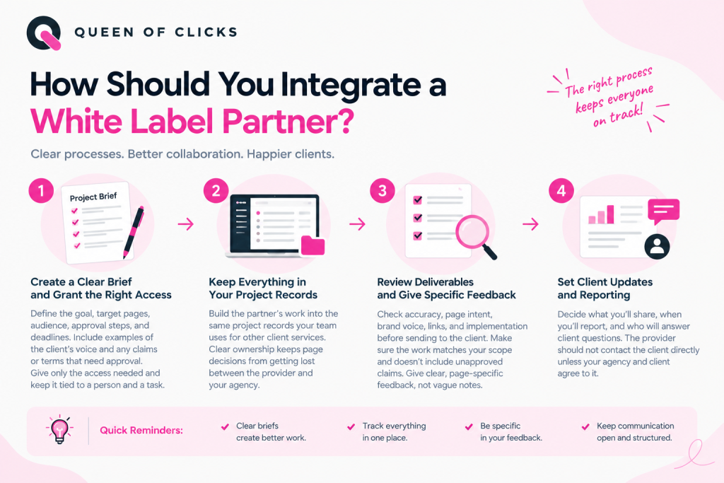 how to integrate a white-label seo partner